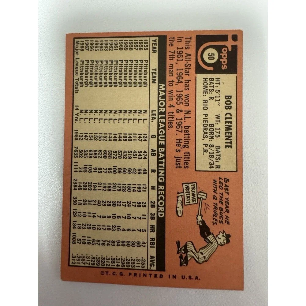 69 Topps Vintage Roberto Clemente #50 Bob on Card Very Clean Mild Corner Fray